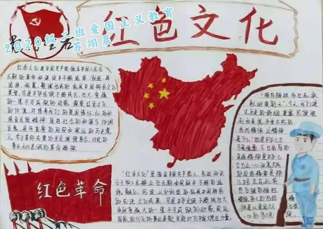 脑洞小老弟无实名认证